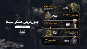 جدول فروش