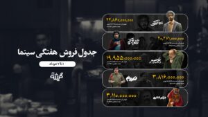 جدول فروش 1 تا 7 مرداد