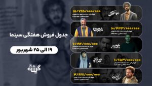 جدول فروش 19 الی 25 شهریور ماه