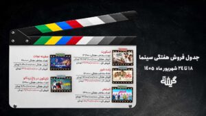 جدول فروش ۱۸ تا ۲۴ شهریورماه؛ سبقت «اسکورت» از «استخر» و «زنده‌شور»